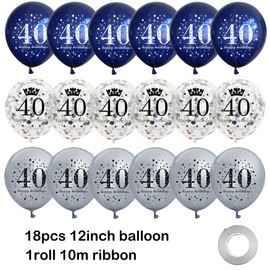 18Pcs Happy Birthday Balloons Decorations Navy Blue Silver 40th Birthday Balloons Decoration Happy 40th Birthday Confetti Latex Balloons Decorations for Men Women 40 Anniversary Birthday Party Décor