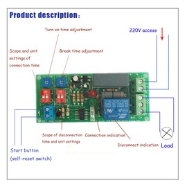 Comidox 1PCS Infinite Cycle Delay Timing Timer Relay Switch Turn ON/OFF Module 0.5s ~ 1000min Dual Time Adjustable AC 110V 120V 220V 230V