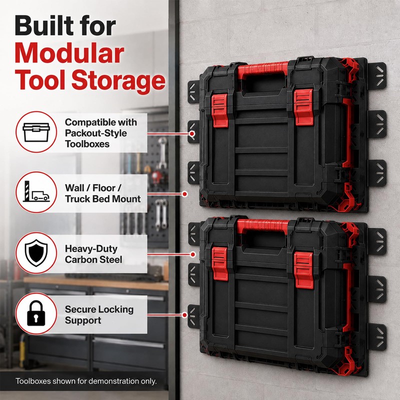 Muscovite Mounting Plate Compatible with Milwaukee Packout Accessories for Wall,
