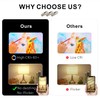 AIMEOKO G4 LED Bulb 12V (AC/DC) 2W - Warm White