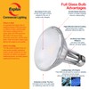 Explux Commercial-Grade LED PAR30 Flood Light Bulb, 75W Equivalent, 40000