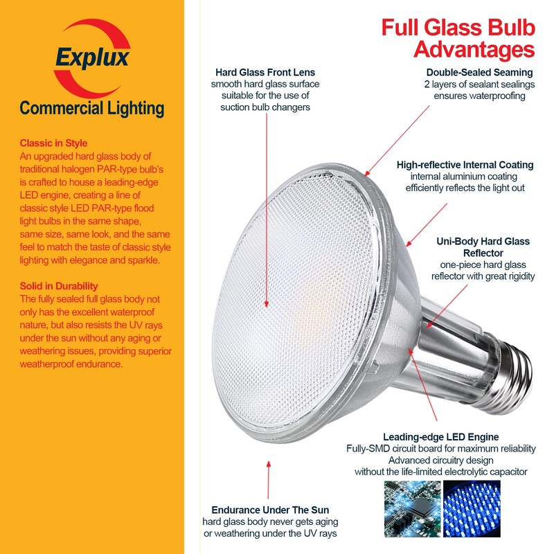 Explux Commercial-Grade LED PAR30 Flood Light Bulb, 75W Equivalent, 40000