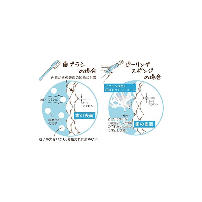 Value Clear Dent Tooth Peeling Sponge, 3 Pack x 3