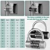 Shimeyao 2 Pcs 5 Letter Combination Lock Metal 5 Digit