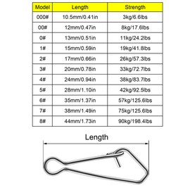 Fishing Snaps, 100-Piece 17 mm Lock Snaps for Fishing Swivel Bait Swivels, High Load Capacity Fishing Accessories Set