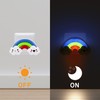Annmore Night Light Children's Socket Pack of 2 LED Rainbow