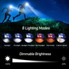 Blukar LED Headlamp,2000L Super Bright Rechargeable Headlight Flashlight with White&Red