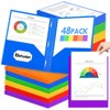 Ellinjan 48 Pack Plastic Folders with Pockets and Prongs, Clear