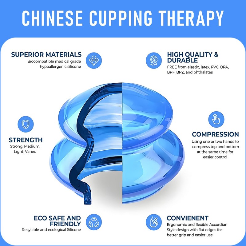 RAYVBLO Silicone Cupping kit for Massage Therapy, Professionally Massage Cup