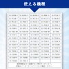 ISTORA Washing Machine Lint Filter 210-337-0483 Washing Machine Filter/Garbage Net