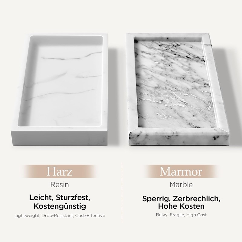 ecooe Resin Bathroom Tray