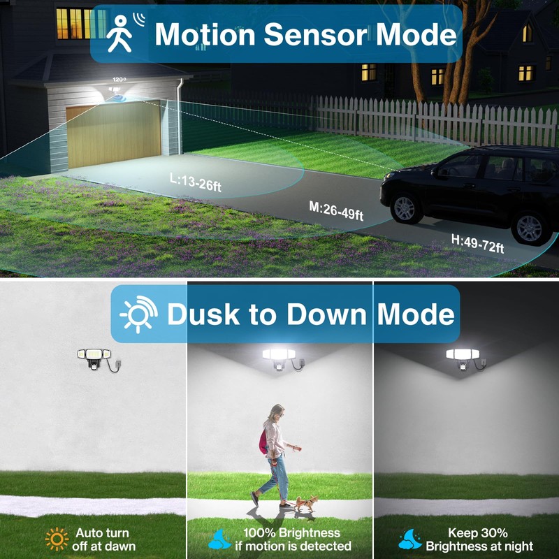 Olafus 70W Motion Sensor Outdoor Light Plug in, Motion Flood