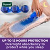 Depend Night Defense Adult Diapers, Incontinence & Postpartum Bladder Leak