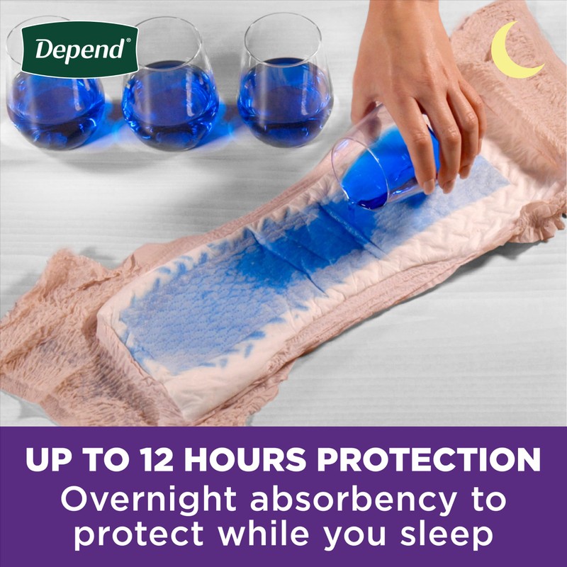 Depend Night Defense Adult Diapers, Incontinence & Postpartum Bladder Leak