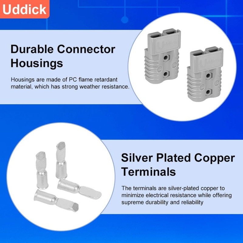 Uddick 175A Battery Quick Connector with Dust Cover,Battery Quick Disconnect