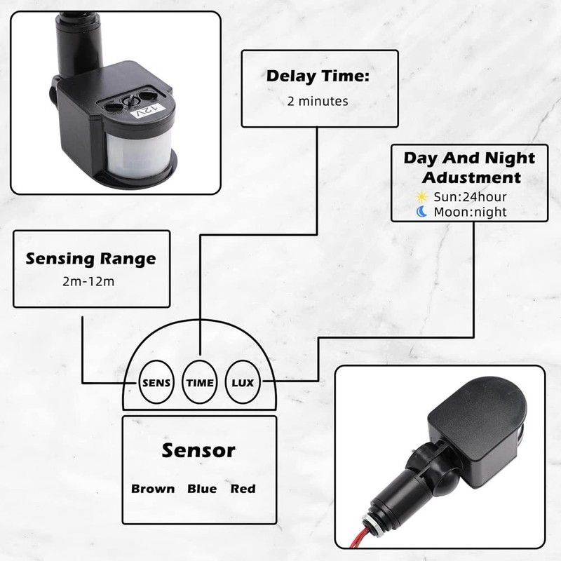 Aqevn 3pcs Black Motion Detector Motion Sensor Light Switch Outdoor