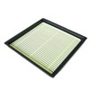 Brother Industrial Made in Japan Natures Dishes Square Set of