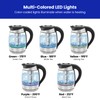 Chefman Electric Kettle with Temperature Control, 5 Presets LED Indicator