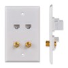 Conwork Ethernet & Coax Wall Plate - Cat6 Coax Keystone