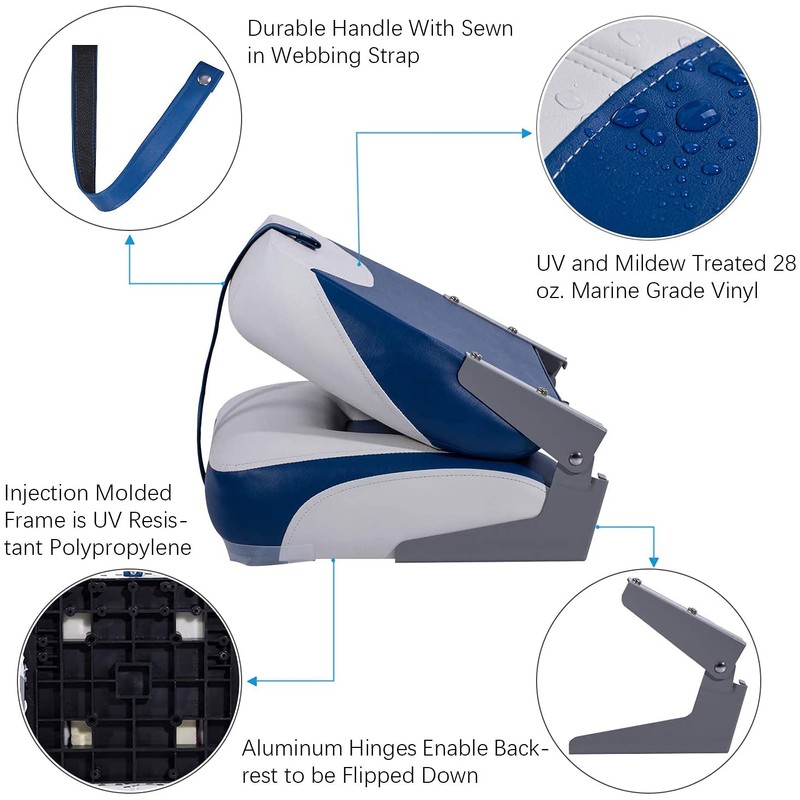 ofyou New Low Back Folding Boat Seat (White/Blue(1 seat))
