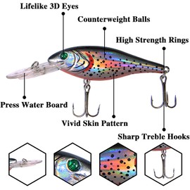 Saltwater Fishing Lures Hard Bait Set Minnow Lures Crankbait Swimbaits Bass Fishing Bait Set Artificial Topwater Fishing Lures Kit for Bass Trout Walleye Redfish Saltwater Freshwater Fishing