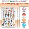 DeeDee's Workshop 16 Spanish Classroom Posters vol. 2, Spanish Learning