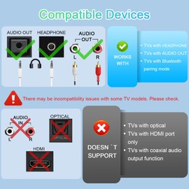 YFYYF Wireless Headset for TV, TV Headphones Wireless for Seniors, with Bluetooth Transmitter & Receiver, Plug and Play, No Delay, use it While Charging,2.4 GHz, 3.5mm AUX & RCA, Gifts for Elderly