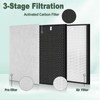 TZ-K2 Air Purifier Replacement Filter Compatible with ToLife TZ-K2 Air