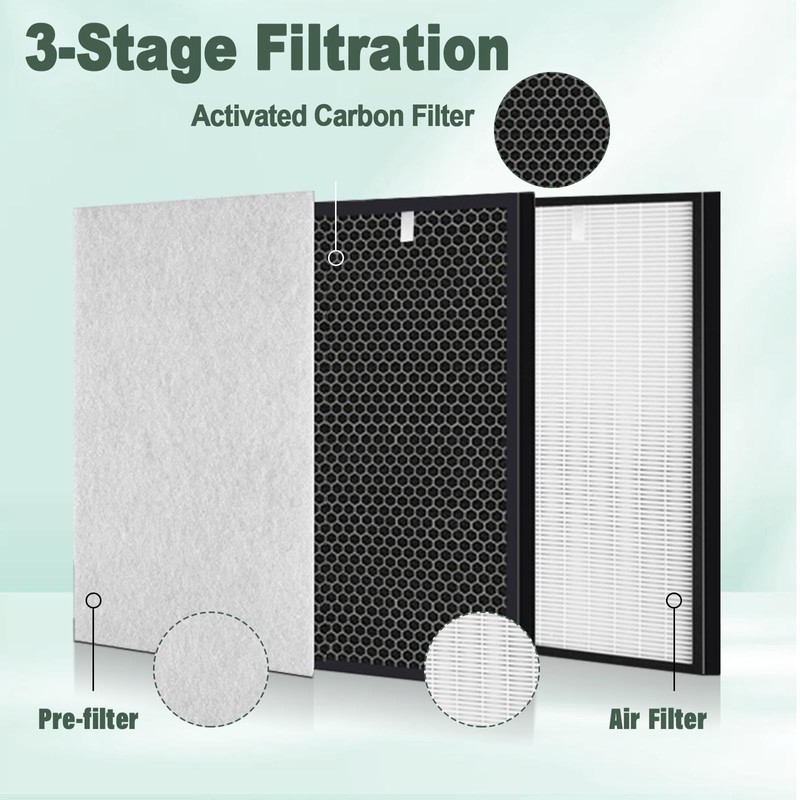TZ-K2 Air Purifier Replacement Filter Compatible with ToLife TZ-K2 Air