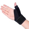 Ferula Rizarthrosis for 2 Hands, Stabilising Wrist Support and Immobiliser