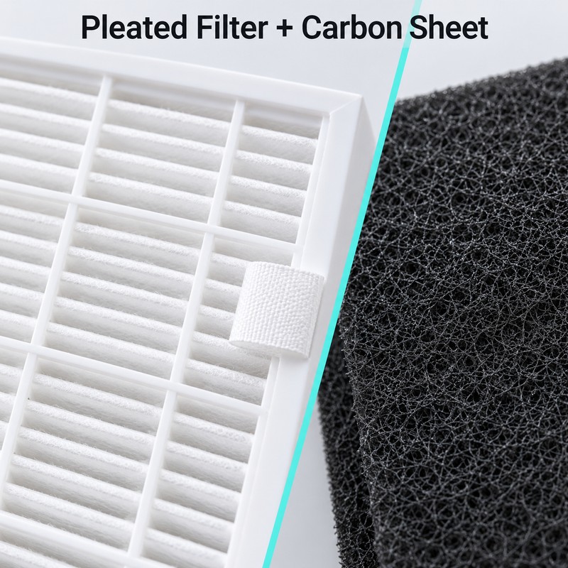 115115 Replacement Filter A Compatible with Winix C535, 5300, 6300,