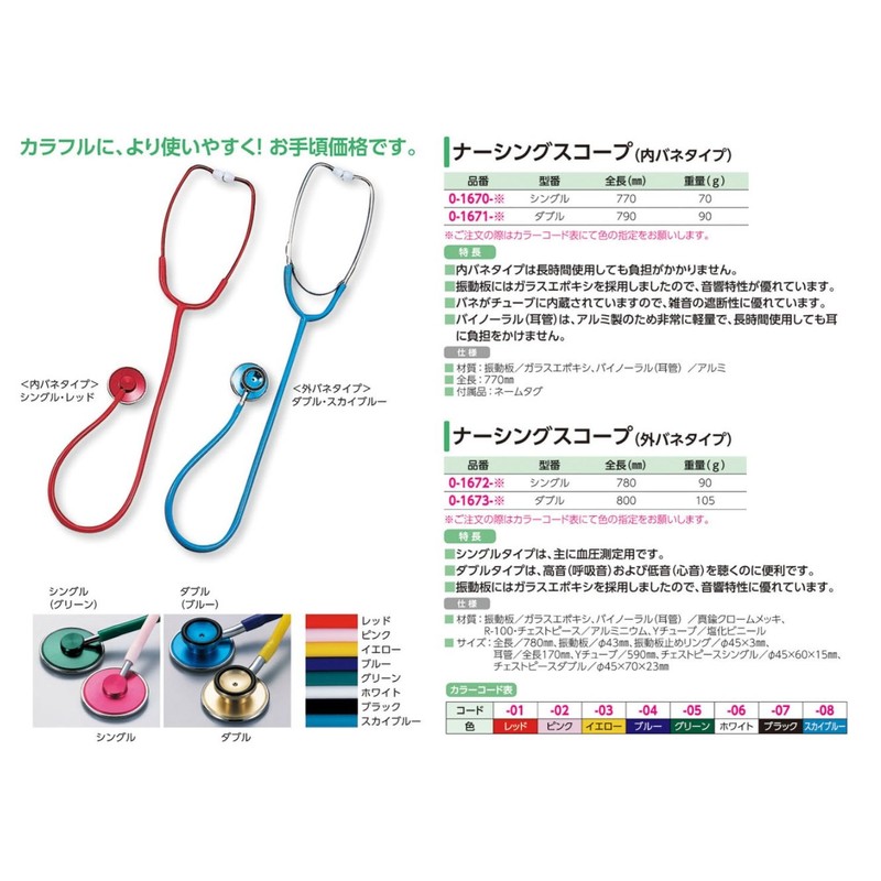 Navis Stethoscope Nursing Scope External Spring Type Double Sky Blue