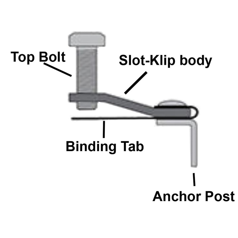 Sinkits Slot-Klips for Undermount Sink Installation - Fits Most Sink