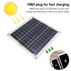 Haofy 200 W Solar Panel Kit, Efficient Solar Power Generation,