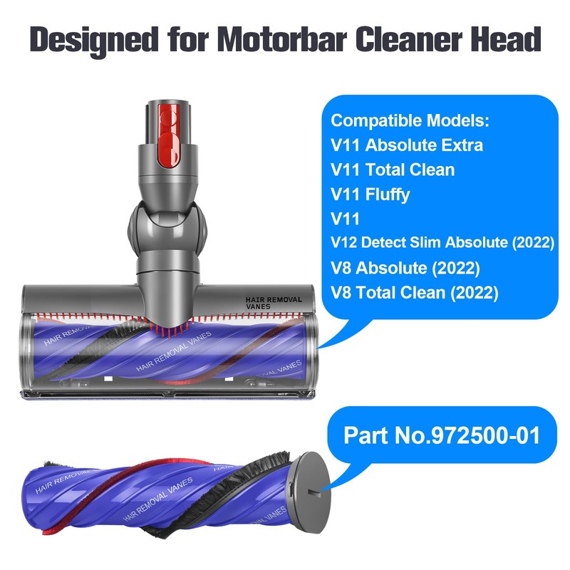 FUNTECK Anti-Tangle Brush Bar with End Cap for Dyson Motorbar