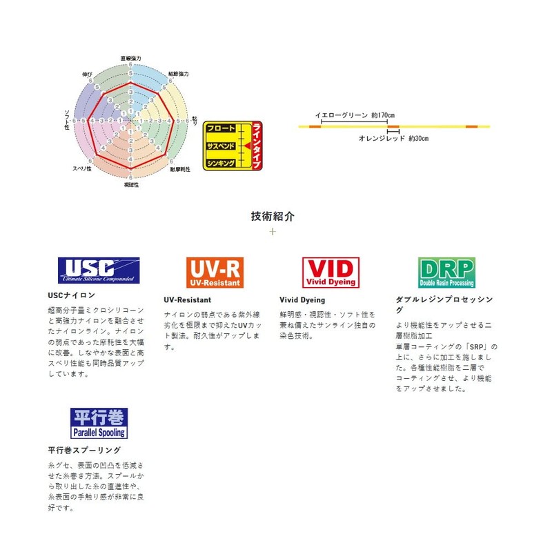 Sunline Rock Special G Pearl 52.8 ft (150 m) No.