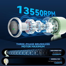 PlayHot Portable Handheld Turbo Fan, 5 Gear Wind, Battery Operated, Up to 12 Working Hours, 3 IN 1 Hand Fan with Air Turbo Tech Cooling Fans for Outdoor Activities, Travel, Beach (Green)