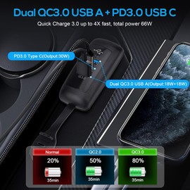 Linkstyle RV USB Çıkışı, Çift 18W QC3.0 USB-A Bağlantı Noktaları ve 30W PD3.0 USB-C Bağlantı Noktası Şarj Soketi, Su Geçirmez Kapak, Araba Deniz için, 2 adet