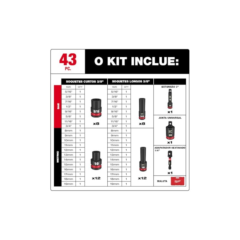Milwaukee Electric - 43PC IMP Duty 3/8DR SAE Metric DP