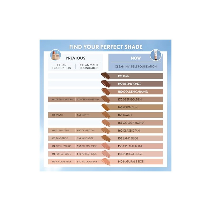 Clean Invisible Foundation
