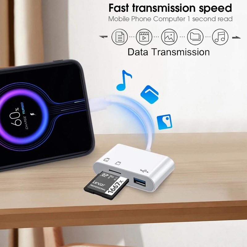 Pipestation USB C SD Card Reader | Micro SD Card/SD