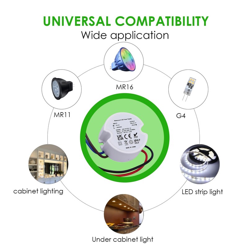 Noobibaba 12V LED Driver IP67, 12V Transformer 15W 1.25A, Waterproof