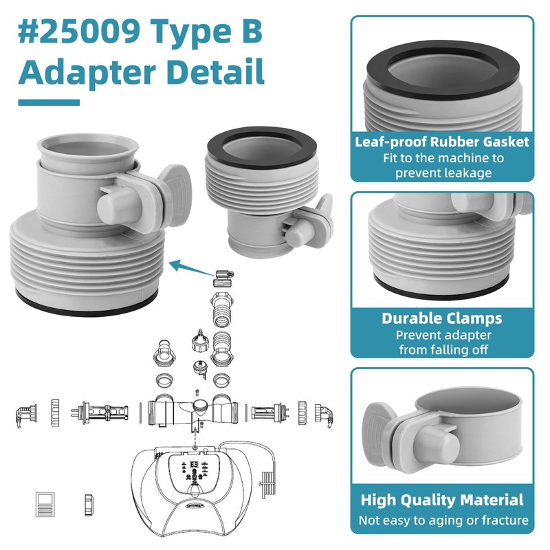 Dimakung 4 Pack 1.25" to 1.5" Pool Hose Adapter A