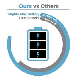 Mighty Max Battery 14.4v Battery for iRobot Roomba 416 4210 4170 Vacuum Cleaner Brand Product