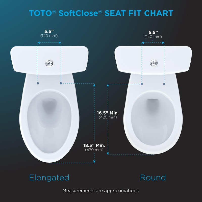 TOTO SS113#01 Transitional SoftClose Round Toilet Seat, Cotton White