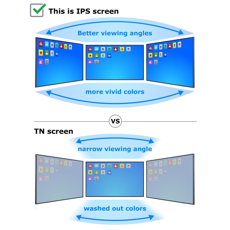 SCREENARAMA New Screen Replacement for B156HAN04.0, FHD 1920x1080, IPS, Glossy,