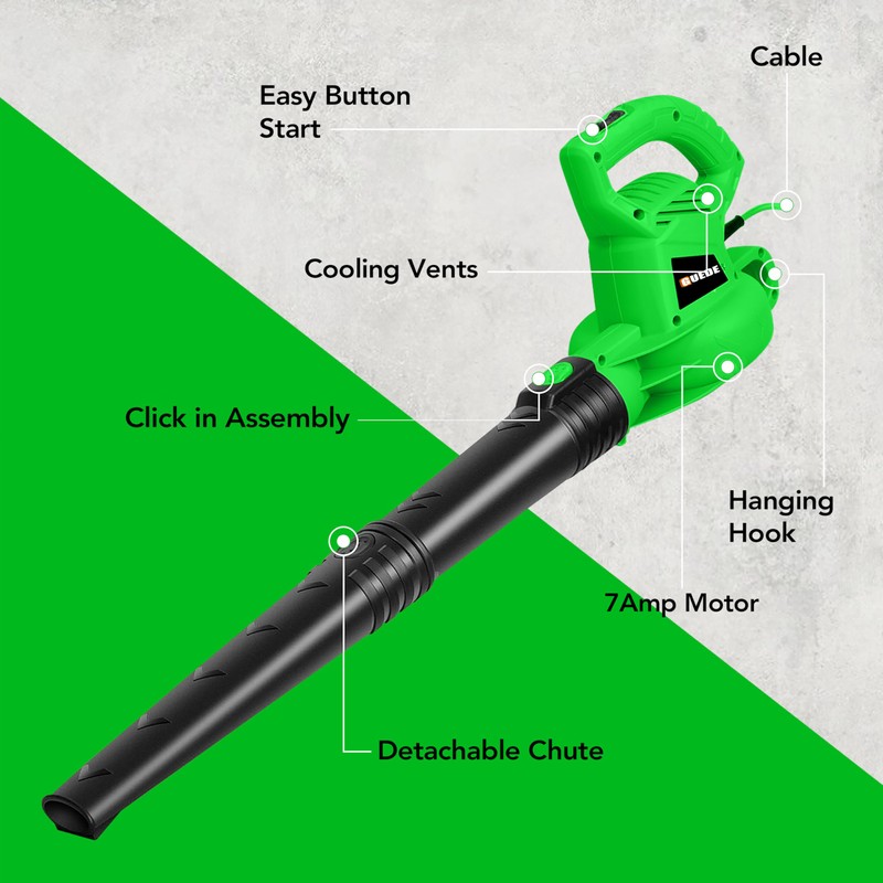 GUEDE Electric Leaf Blower, Corded 7 Amp, 155MPH Air Speed,