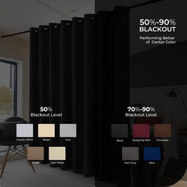 INOVADAY Room Divider Curtain for Sliding Glass Door, Privacy Wall Divider for Bedroom Partition Wide Curtains for Patio Door Room Darkening Grommet Drapes, 1 Panel, Black, W100xL108