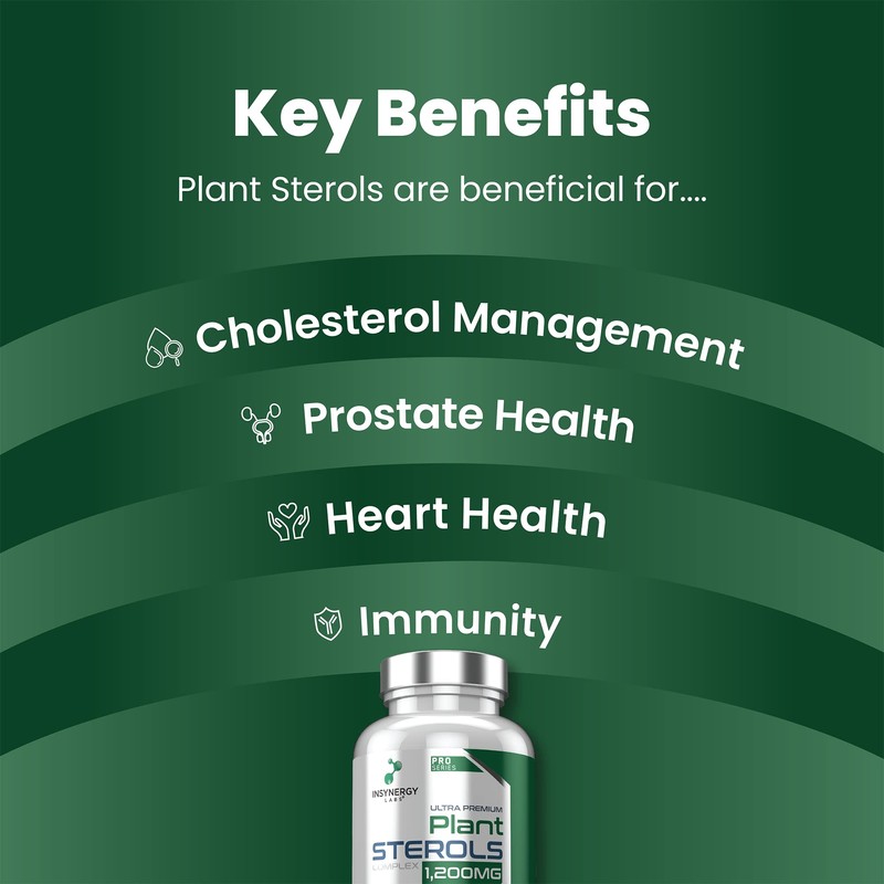 Ultra Premium Plant Sterols 1,200mg 180 Vegan Tablets with Beta