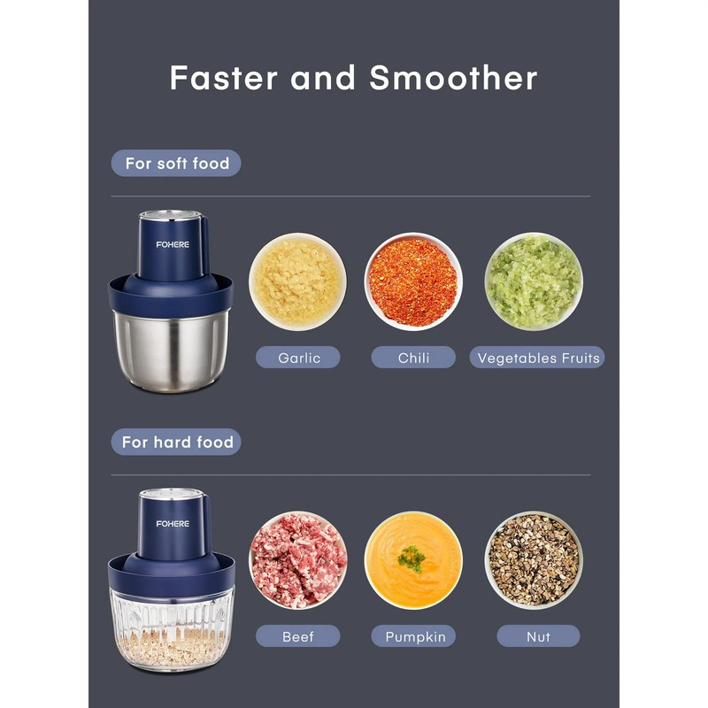 Electric Food Chopper with 2 Bowls/2L, 2 Sets Blades, FOHERE